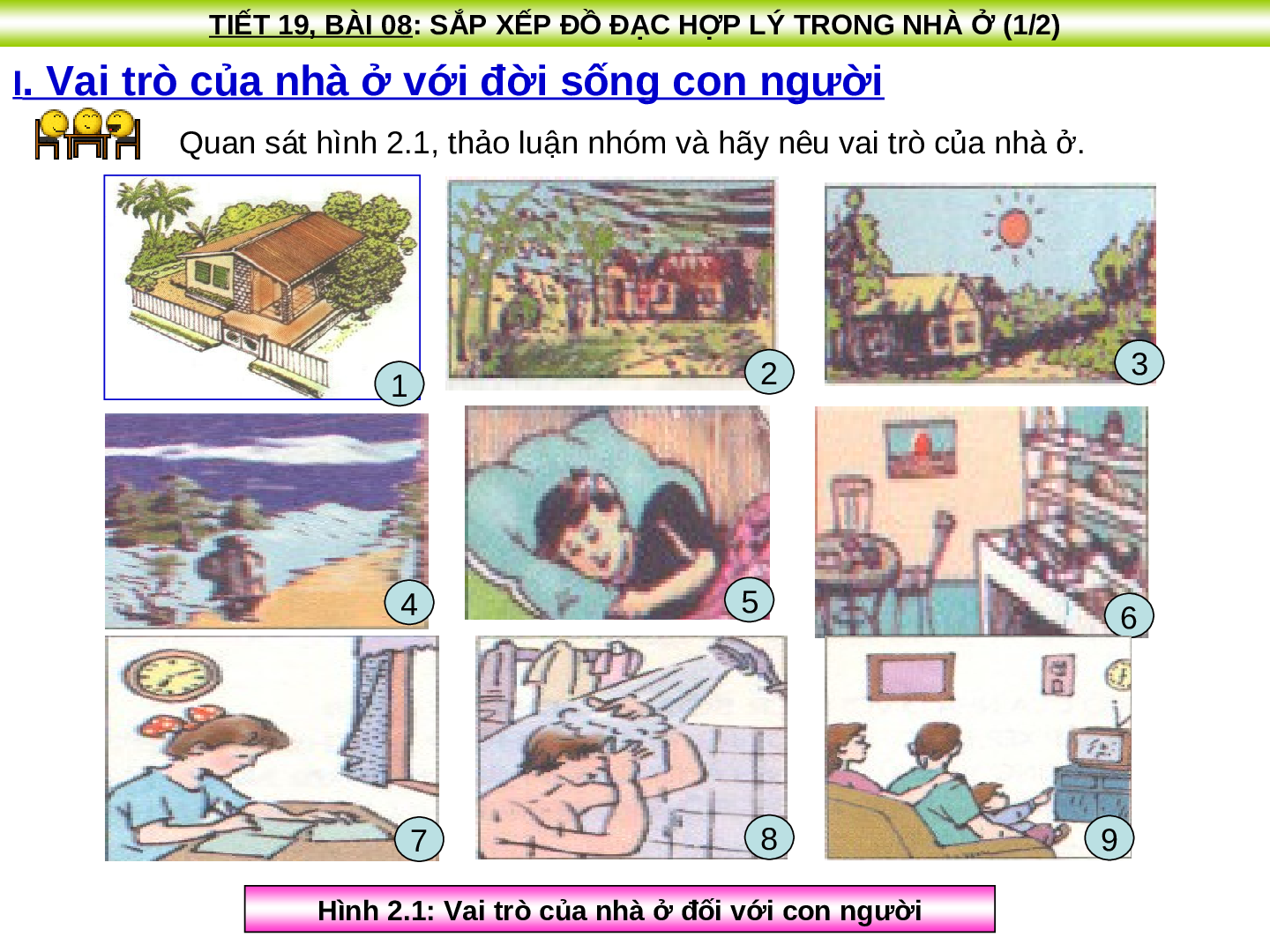 Bài giảng Công nghệ 6 Tiết 19: Sắp xếp hợp lý đồ đạc trong gia đình (trang 4)