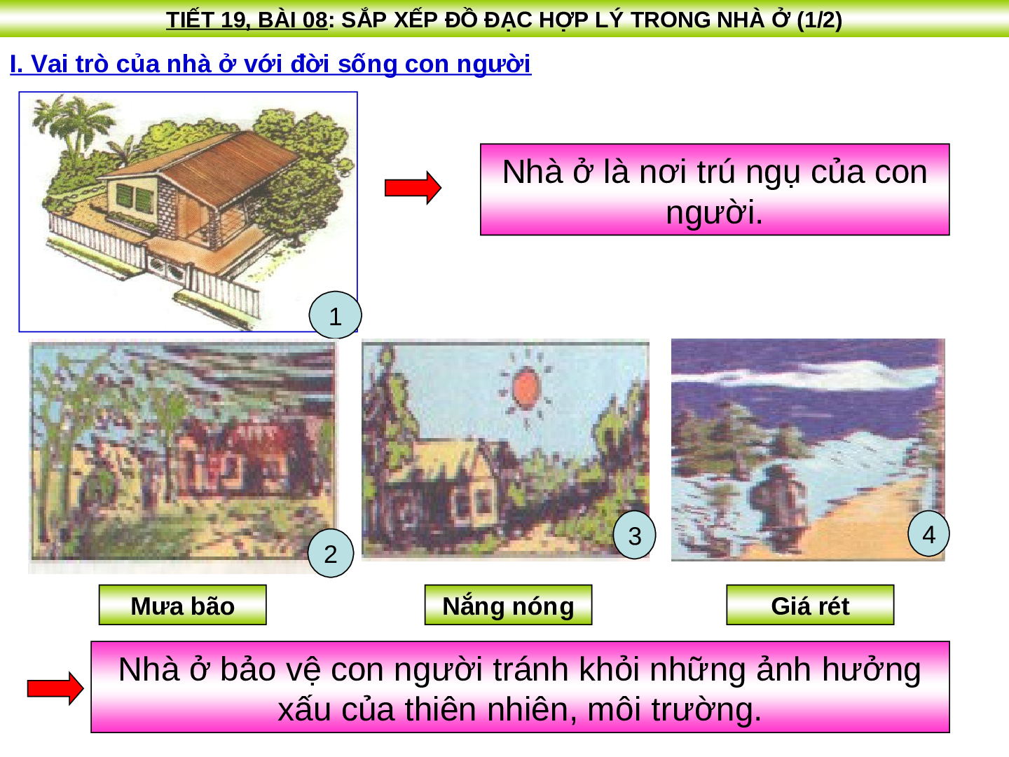 Bài giảng Công nghệ 6 Tiết 19: Sắp xếp hợp lý đồ đạc trong gia đình (trang 5)