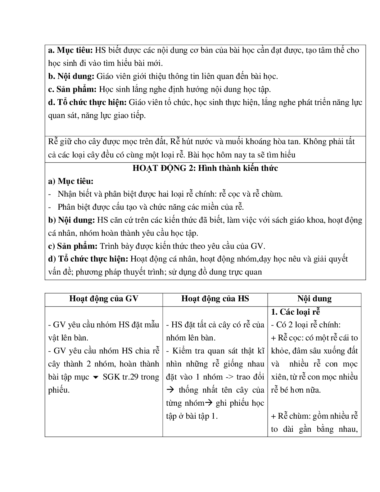 Giáo án Sinh học 6 Bài 9: Các loại rễ, các miền của rễ mới nhất - CV5555 (trang 2)