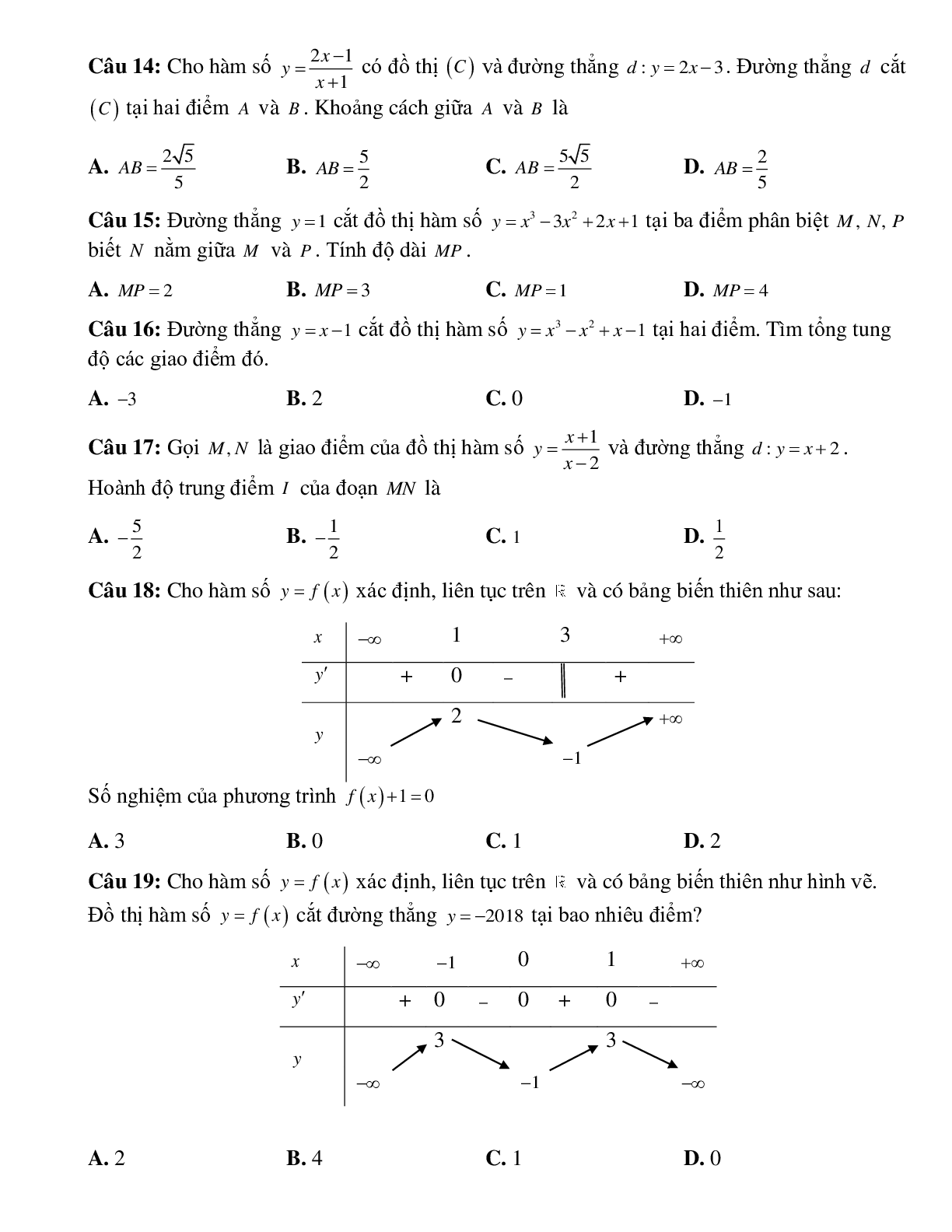Biến luận số nghiệm của phương trình bằng đồ thị (trang 3)