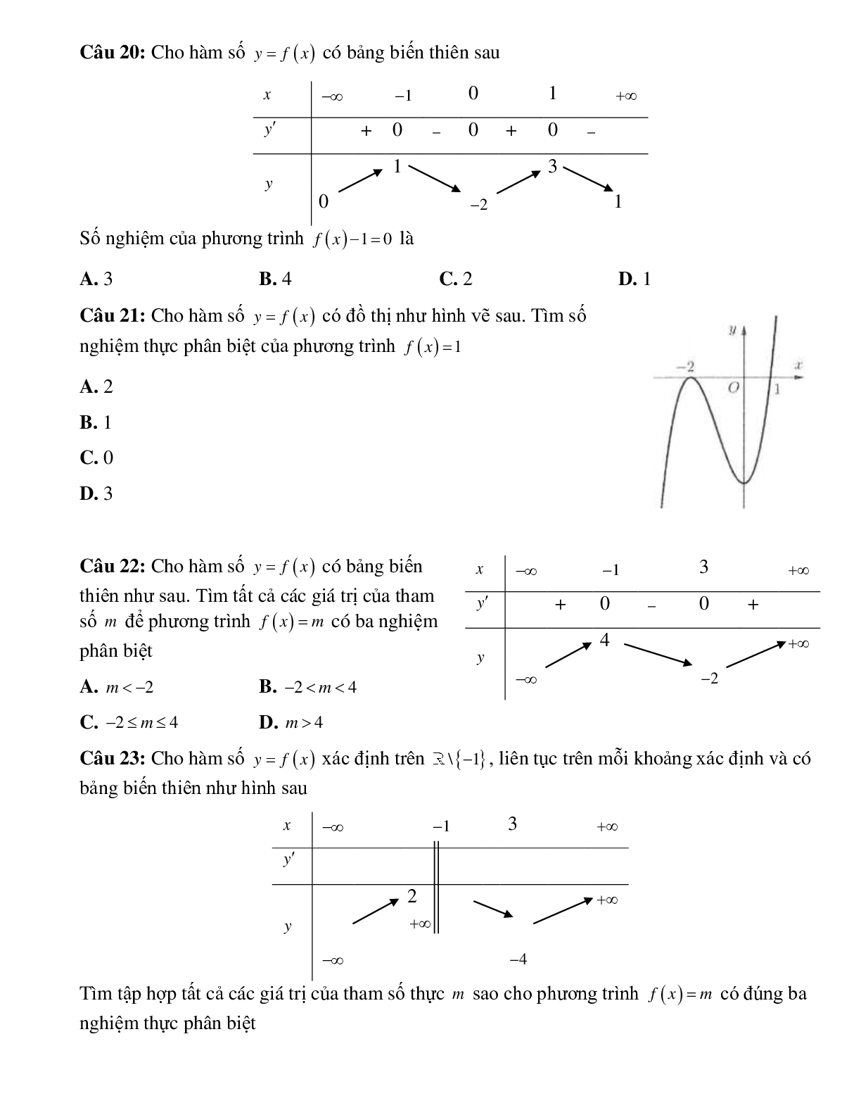 Biến luận số nghiệm của phương trình bằng đồ thị (trang 4)