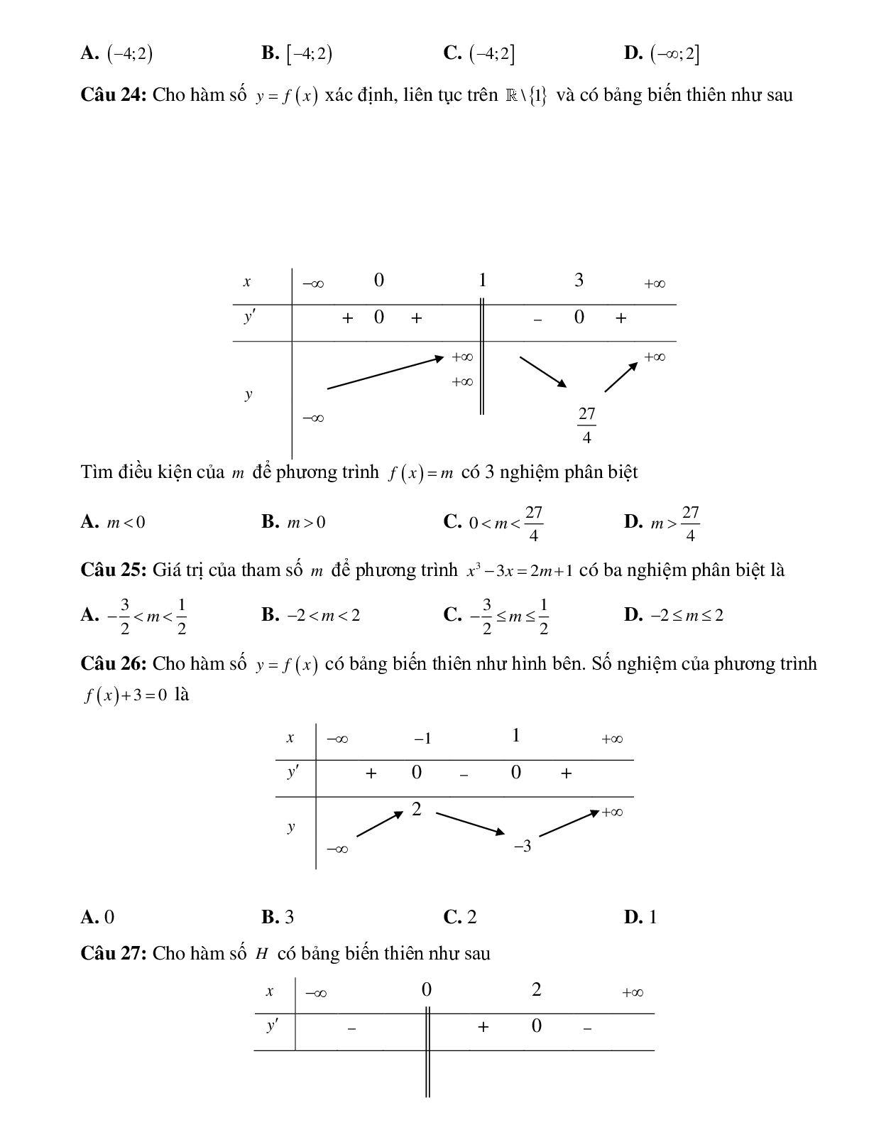 Biến luận số nghiệm của phương trình bằng đồ thị (trang 5)
