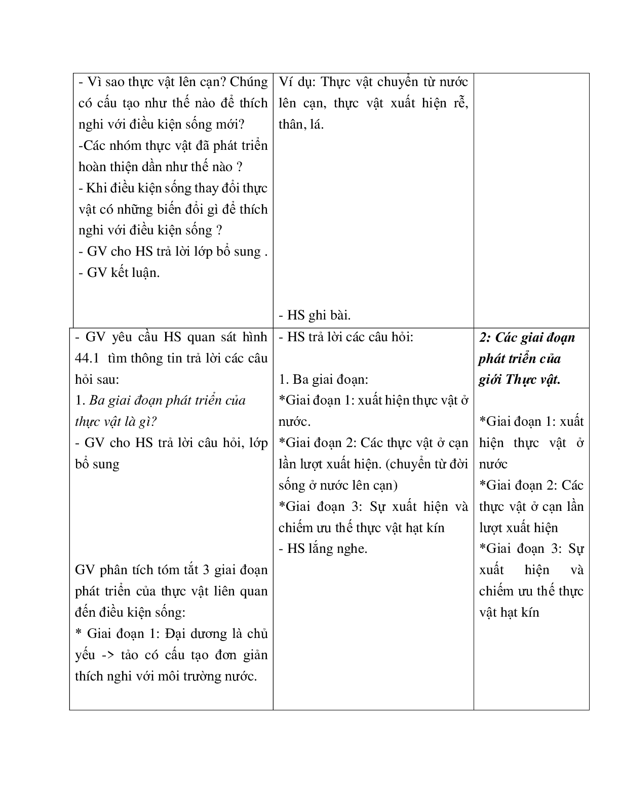 Giáo án Sinh học 6 Bài 44: Sự phát triển của giới Thực vật mới nhất - CV5555 (trang 4)