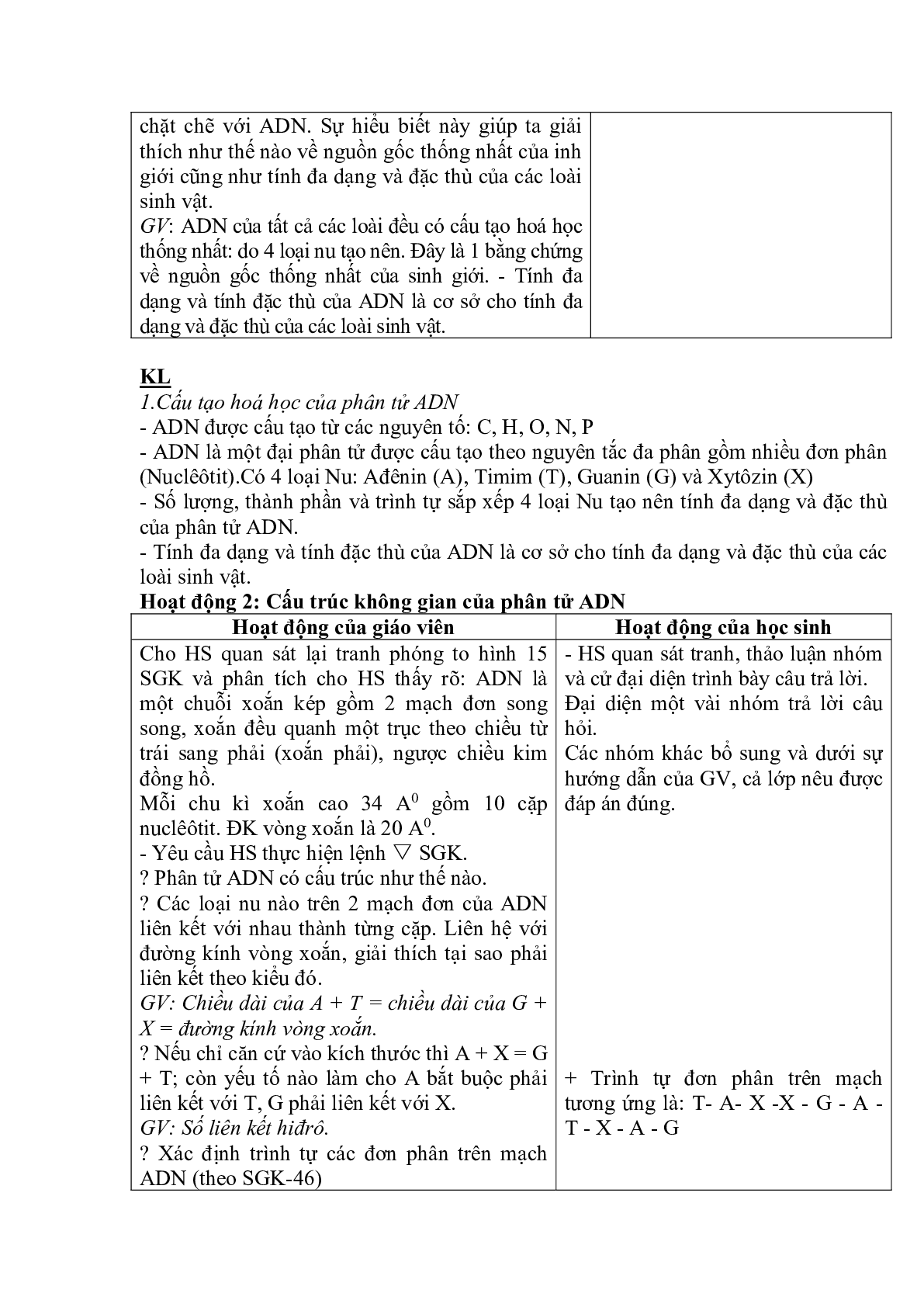 Giáo án Sinh học 9 Bài 15: ADN mới, chuẩn nhất (trang 2)