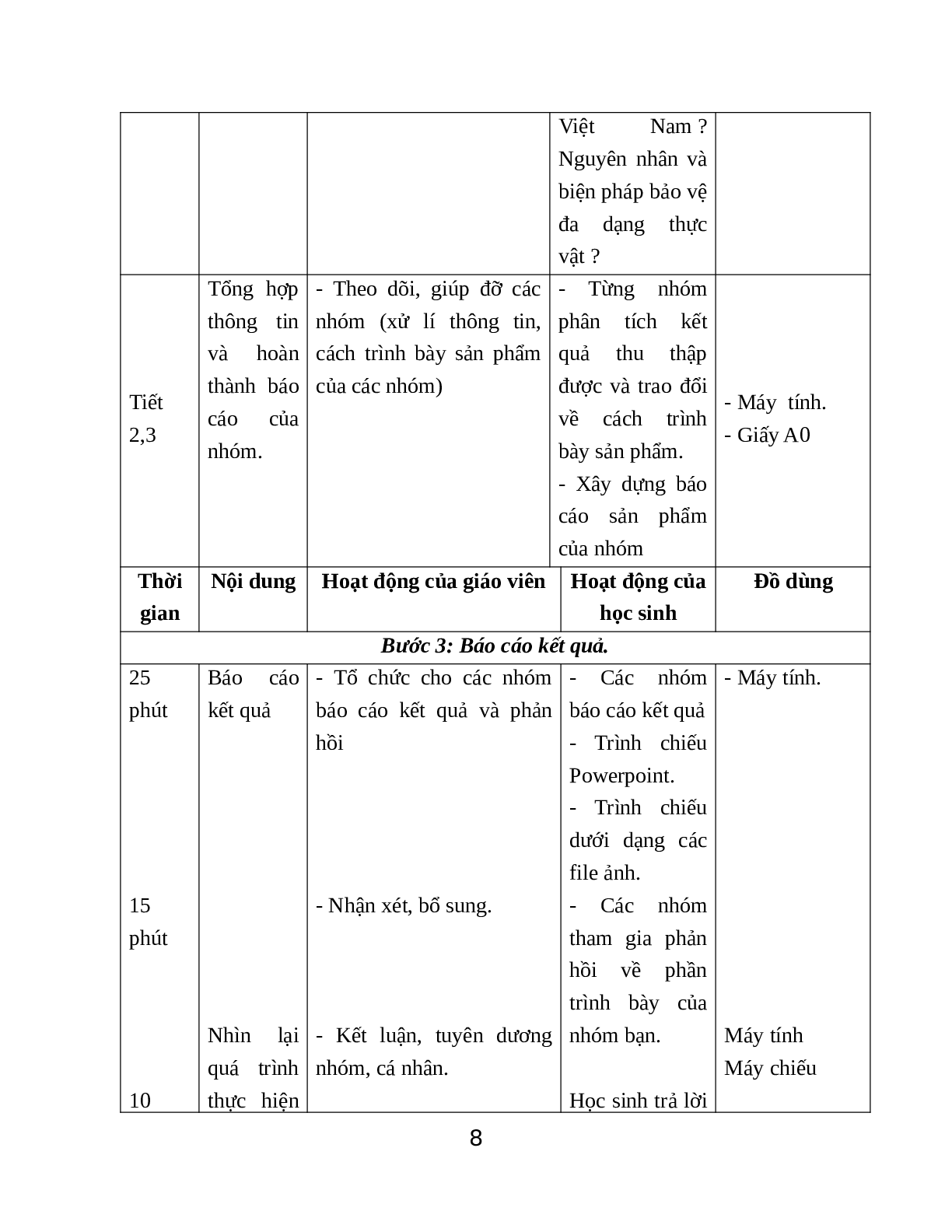 Giao Án Sinh Hoc 6 Chủ Đề Thực Vật  mới nhất (trang 8)