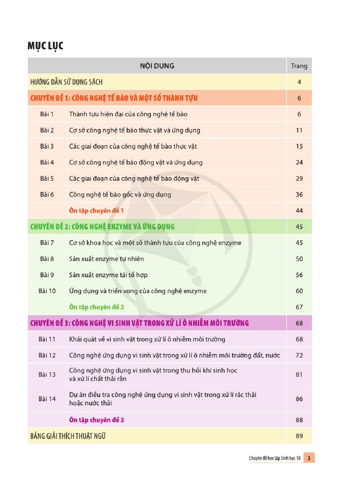 Chuyên đề học tập Sinh học 10 Cánh diều pdf (trang 4)