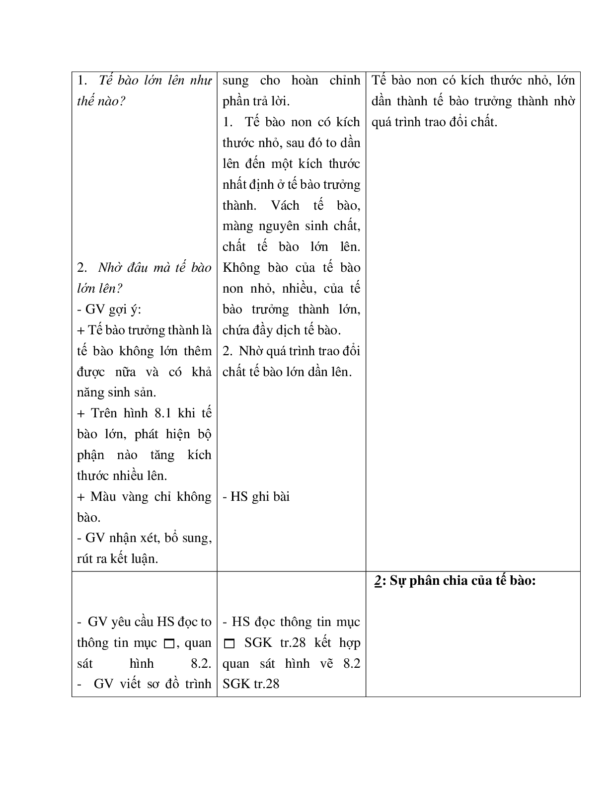 Giáo án Sinh học 6 Bài 8: Sự lớn lên và phân chia của tế bào mới nhất - CV5555 (trang 3)