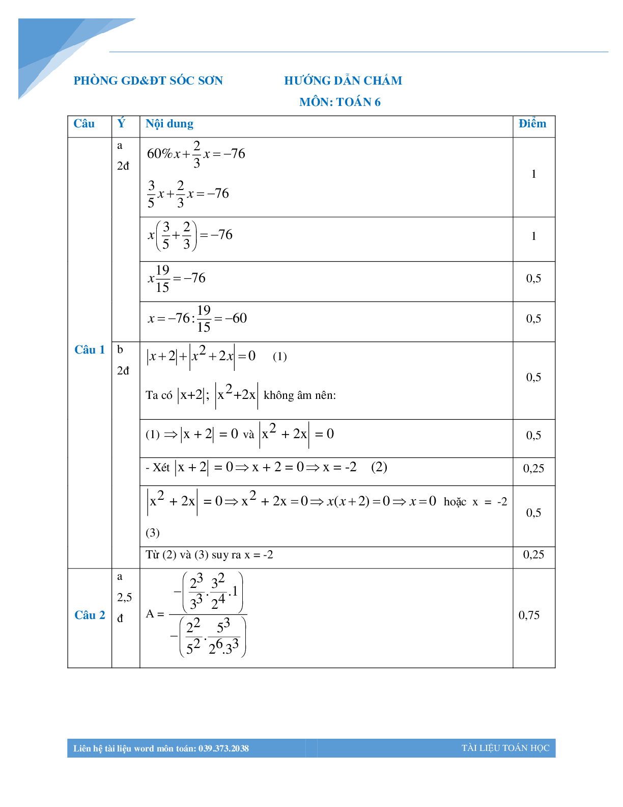 Bộ đề thi học kì 2 môn toán lớp 6 các trường Hà Nội (trang 10)