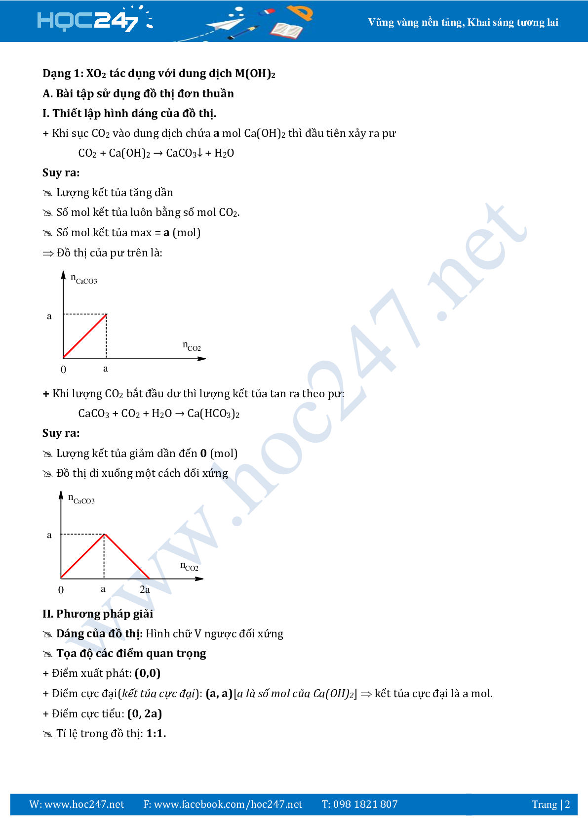 Chuyên đề sử dụng phương pháp đồ thị ôn thi THPTQG môn Hóa học (trang 2)