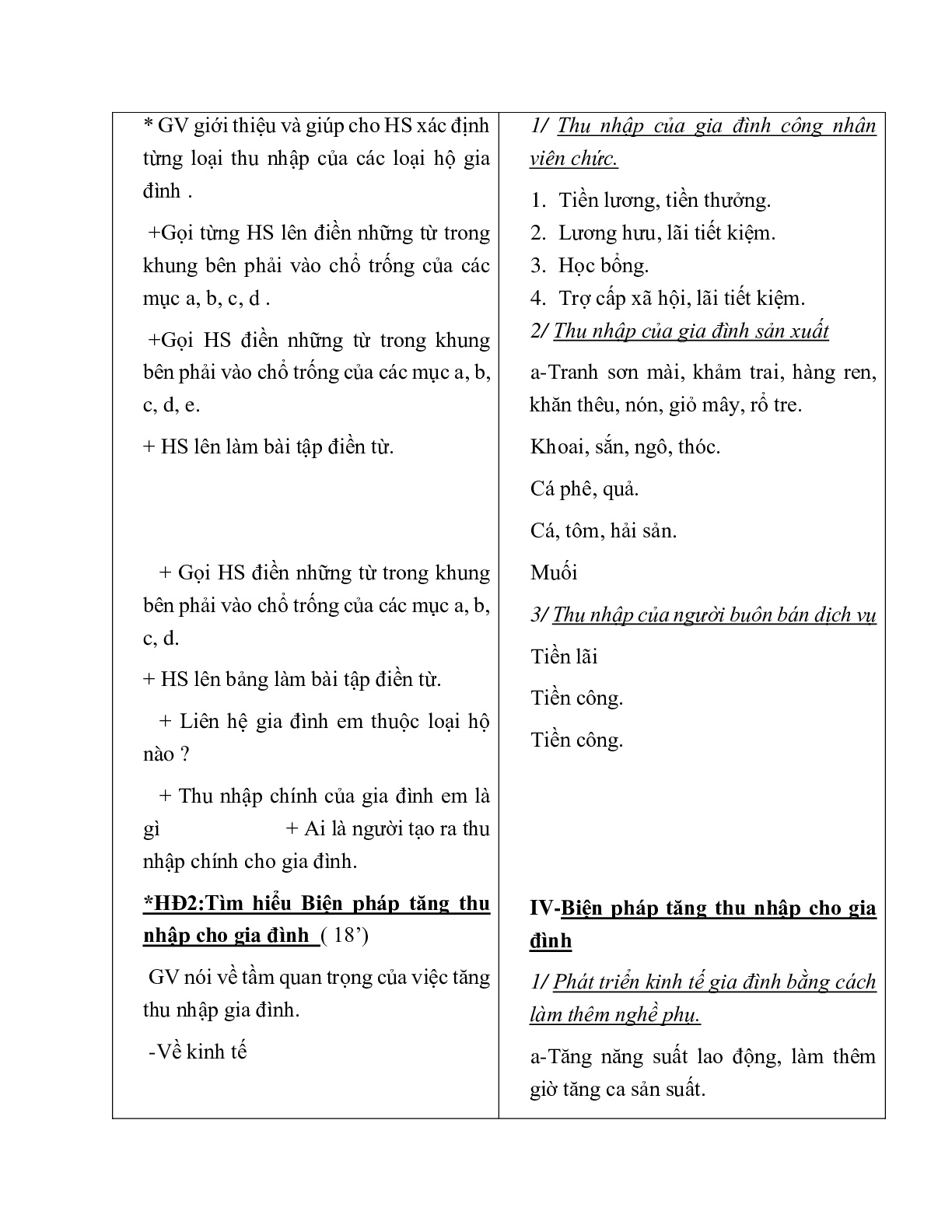 GIÁO ÁN CÔNG NGHỆ 6 BÀI 27:THU NHẬP CỦA GIA ĐÌNH (T2) MỚI NHẤT – CV5555 (trang 2)