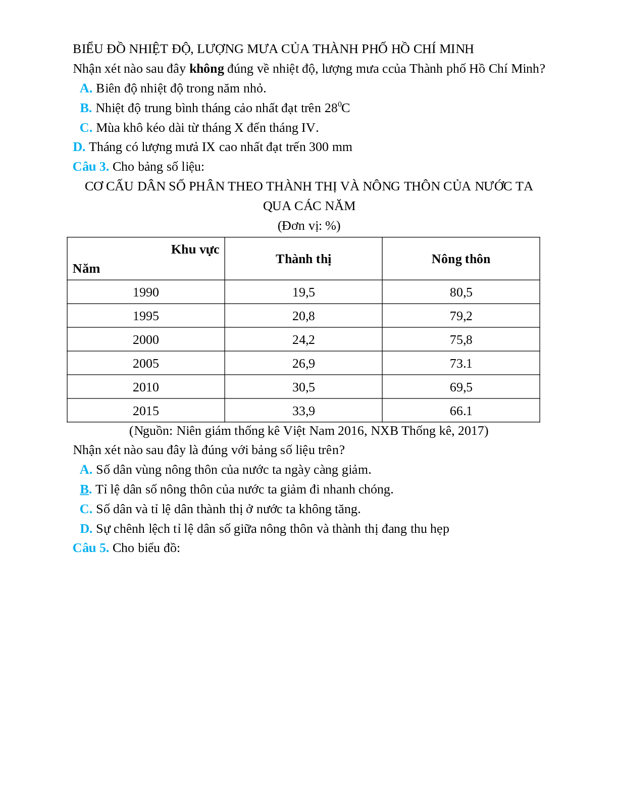 71 câu trắc nghiệm bài tập thực hành Địa Lí 12 (trang 2)