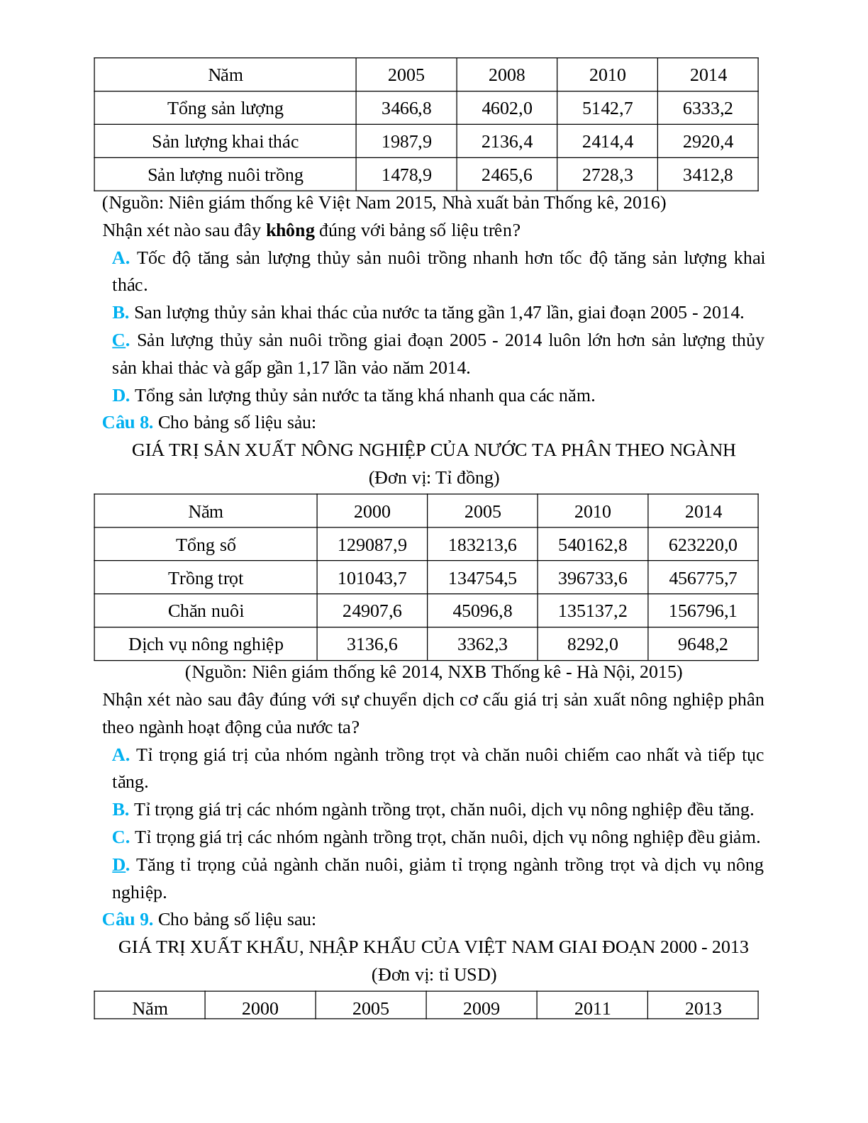 71 câu trắc nghiệm bài tập thực hành Địa Lí 12 (trang 4)