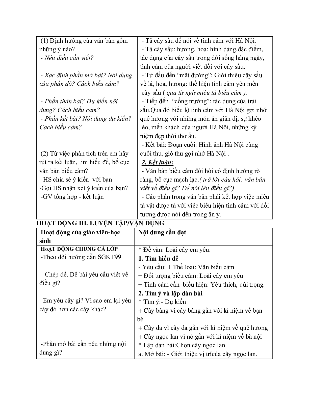Giáo án ngữ văn lớp 7 Tuần 7 Tiết 28: Luyện tập cách làm bài văn biểu cảm mới nhất (trang 2)