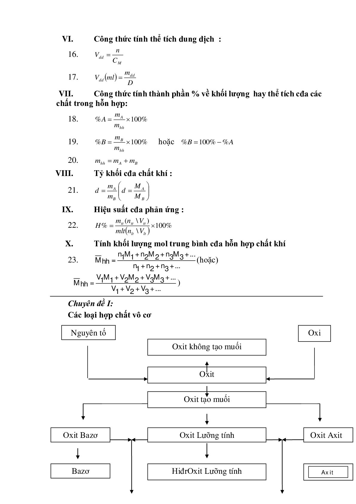 Lý thuyết, bài tập về hóa học 9 có đáp án, chọn lọc và chi tiết (trang 4)