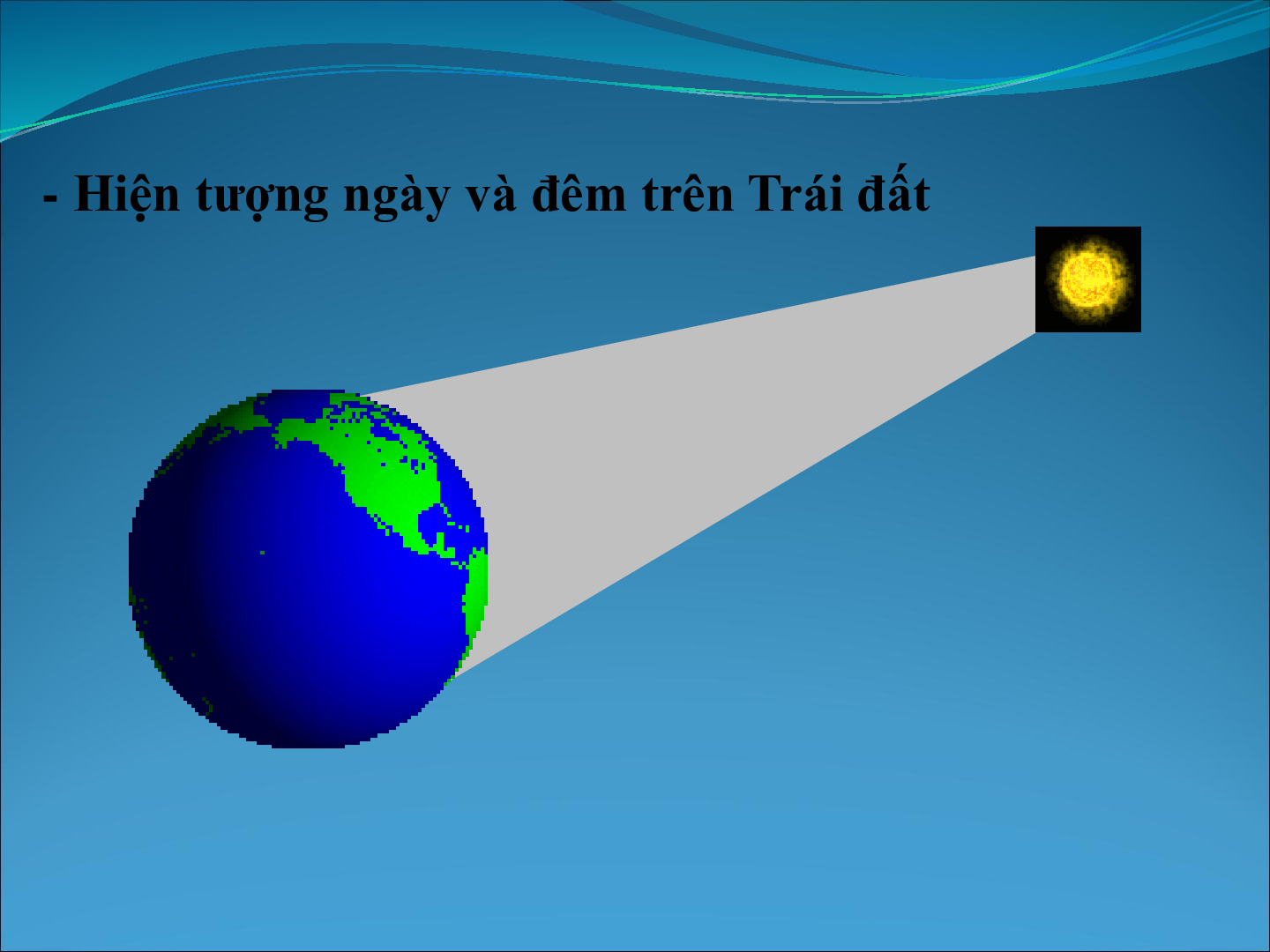 Bài giảng địa lí 6 Tiết 9: Sự chuyển động của Trái Đất quanh mặt trời và các hệ quả (trang 3)