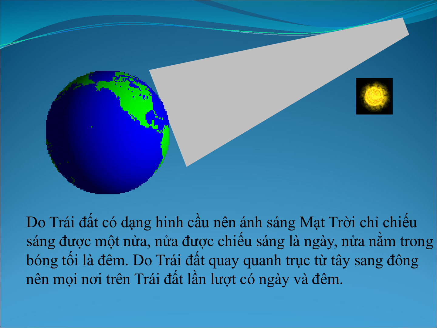 Bài giảng địa lí 6 Tiết 9: Sự chuyển động của Trái Đất quanh mặt trời và các hệ quả (trang 4)