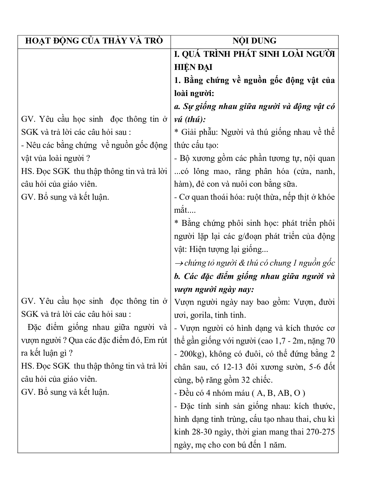 Giáo án Sinh học 12 Bài 34: Sự phát sinh loài người mới nhất - CV5512 (trang 2)