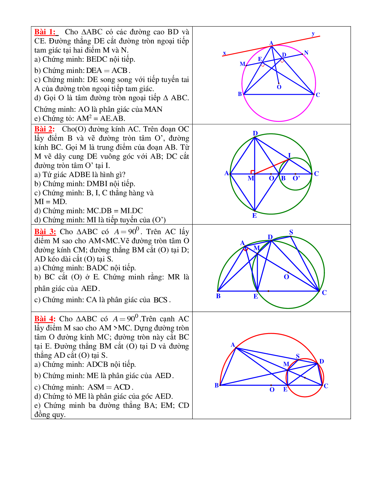 Tuyển tập 80 bài toán hình học lớp 9  Thư viện Đề Thi  Đáp Án  Tìm