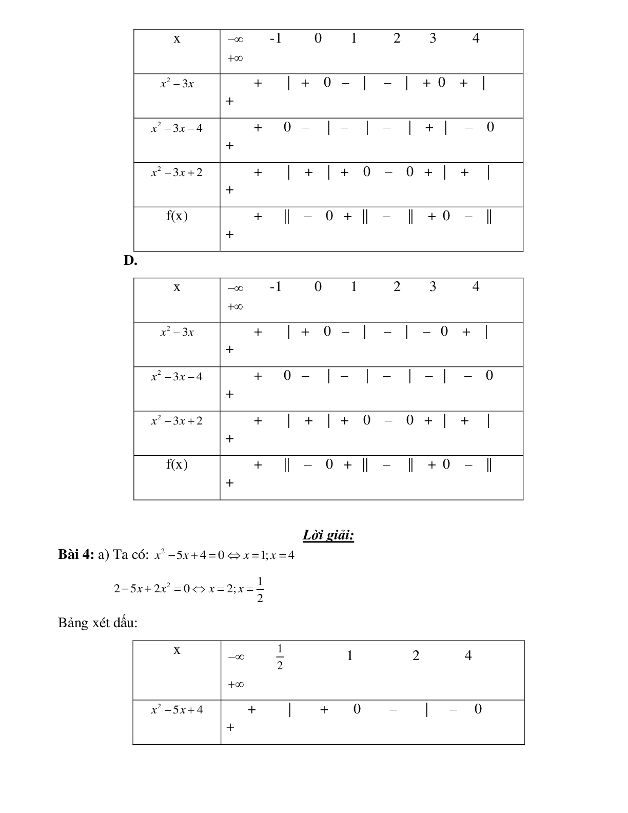 Bài tập xét dấu của biếu thức chứa tam thức bậc hai Toán 10 (trang 9)