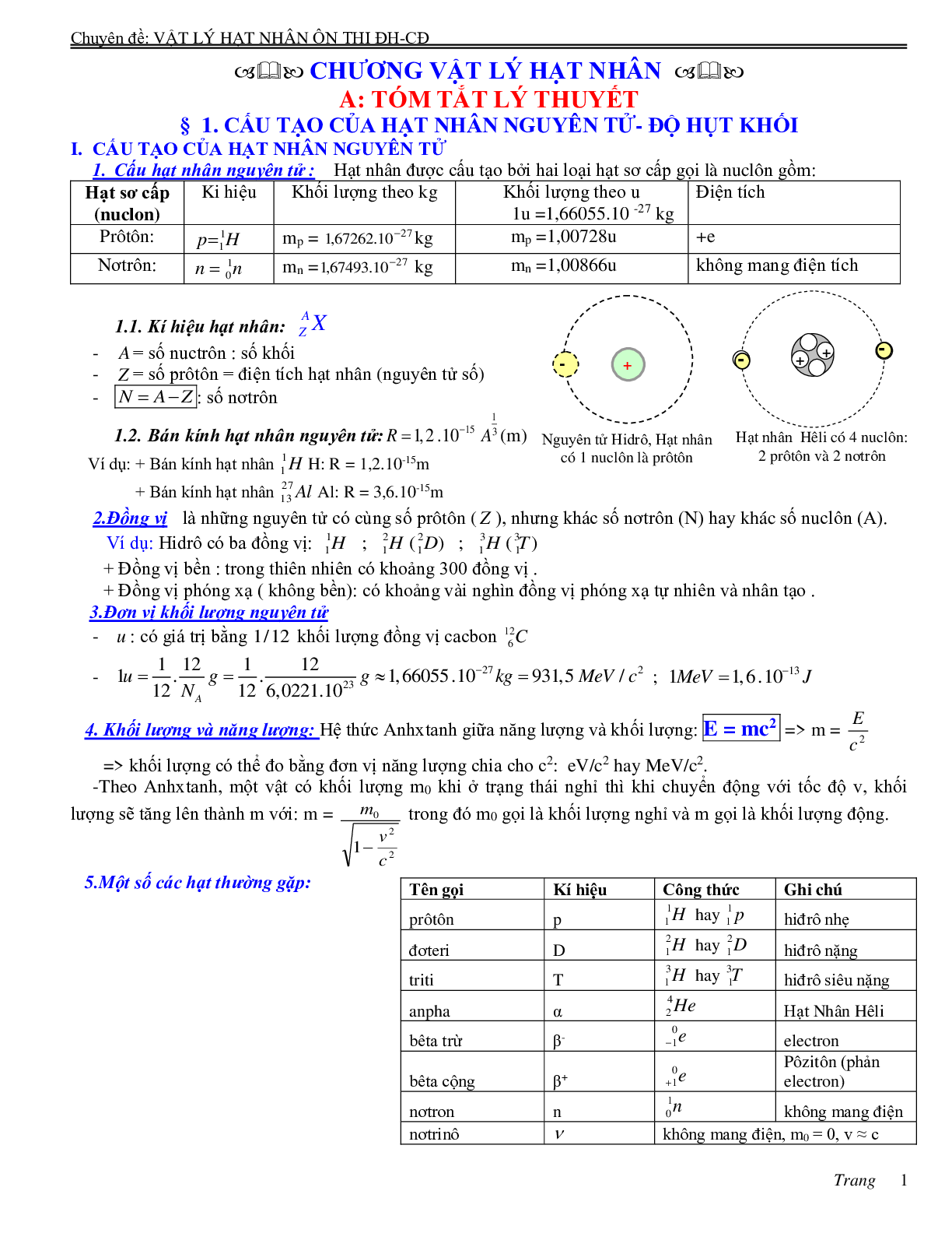 Chuyên đề Hạt nhân nguyên tử môn Vật lý lớp 12 (trang 1)