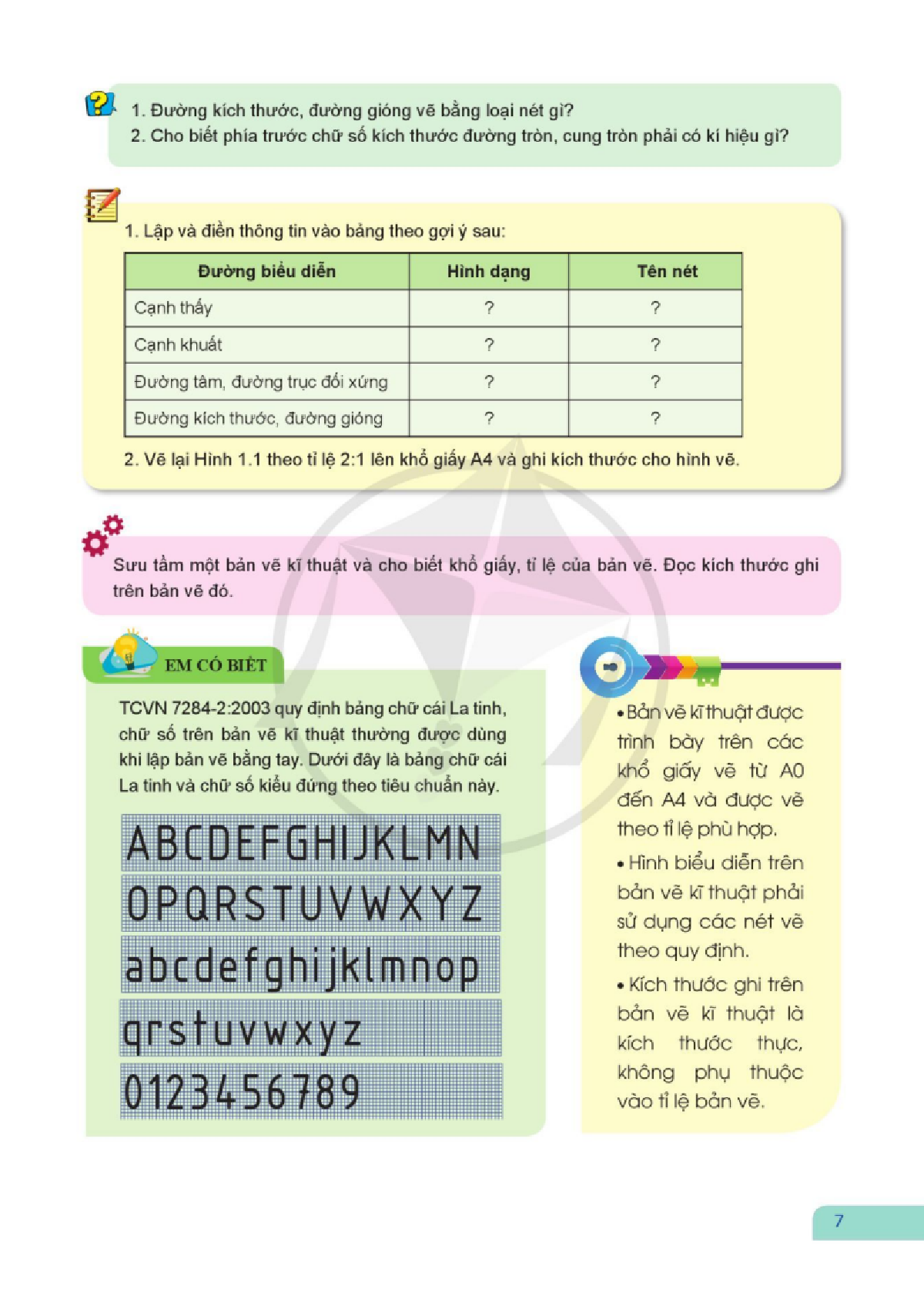 Công nghệ lớp 8 Cánh diều pdf (trang 4)