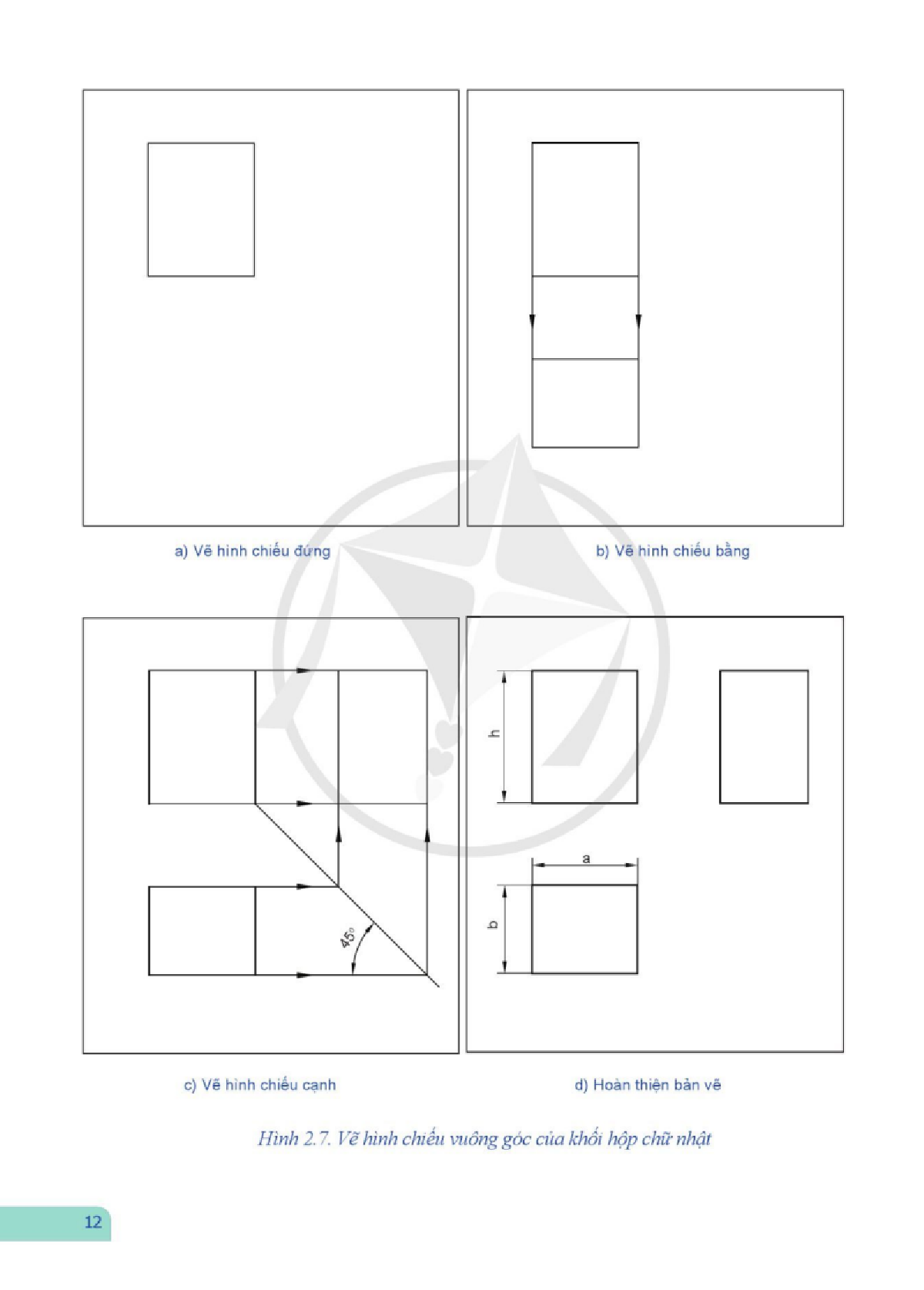 Công nghệ lớp 8 Cánh diều pdf (trang 9)