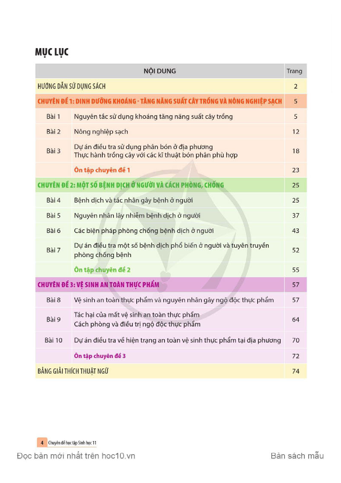 Chuyên đề học tập Sinh học 11 Cánh diều pdf (trang 5)