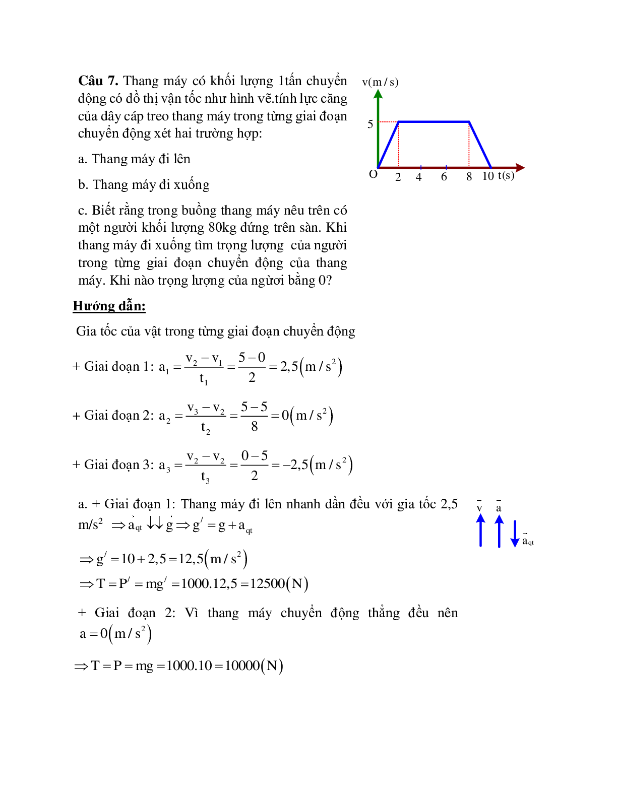 Phương pháp giải và bài tập về Bài toán đặt vật trong thang máy chọn lọc (trang 4)