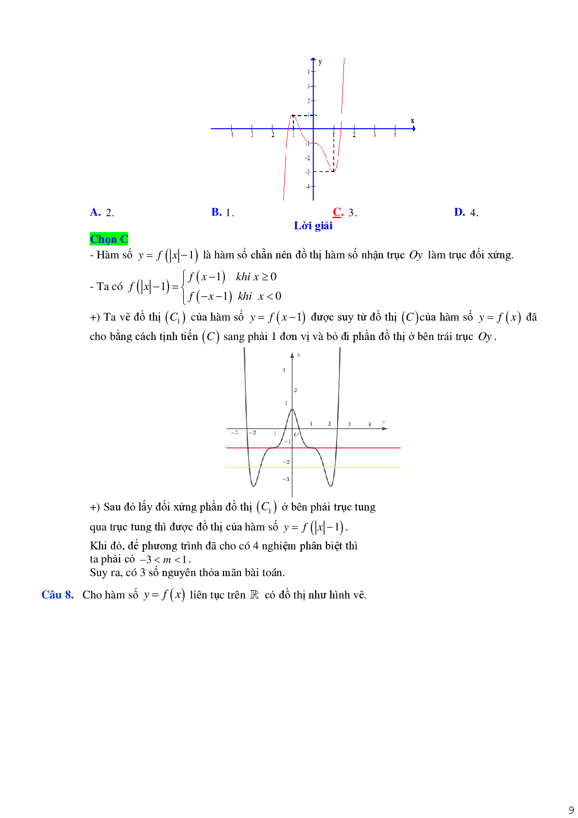 Tìm số nghiệm phương trình hàm hợp (trang 9)