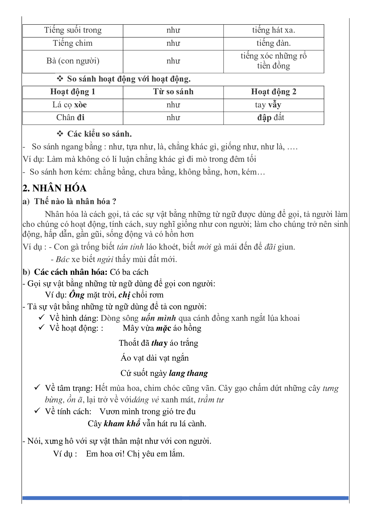 Tổng hợp kiến thức luyện từ và câu Tiếng việt lớp 3 có đáp án, chọn lọc (trang 5)