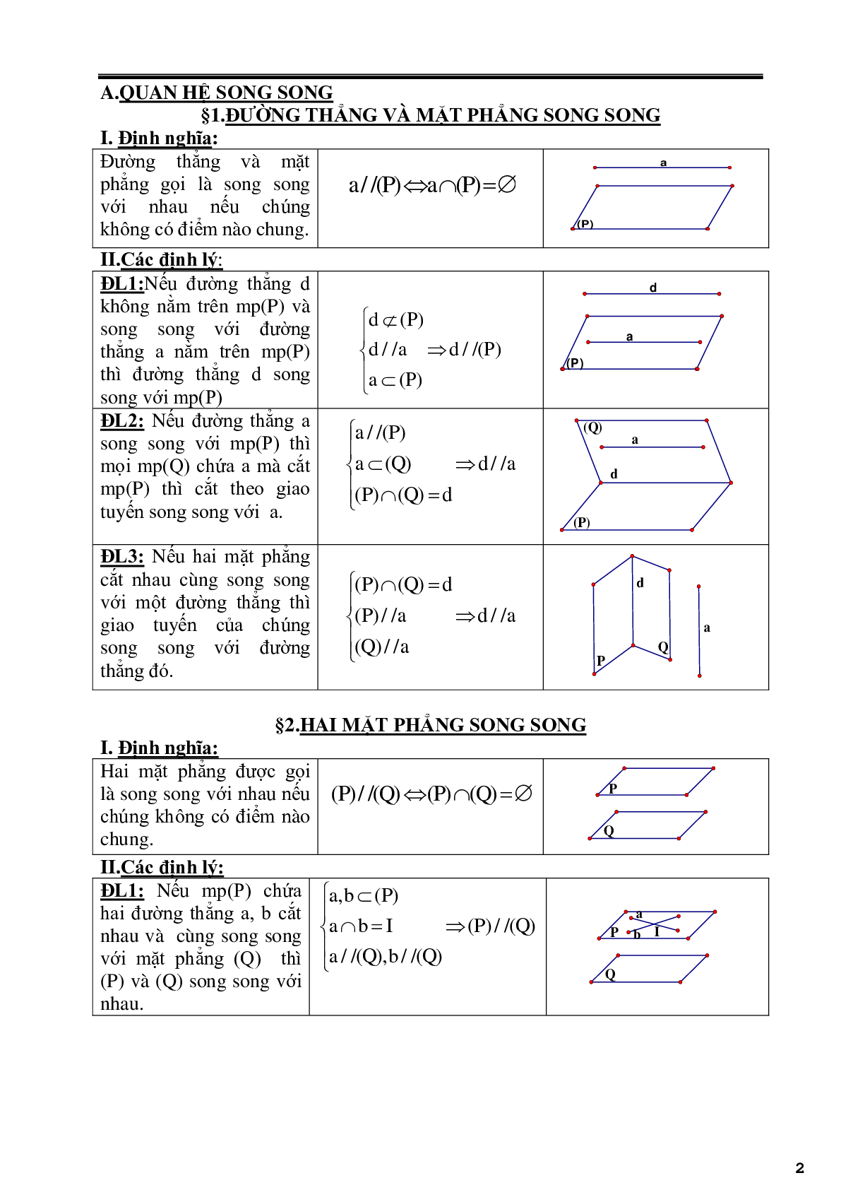 Các phương pháp tính thể tích khối đa diện (trang 2)