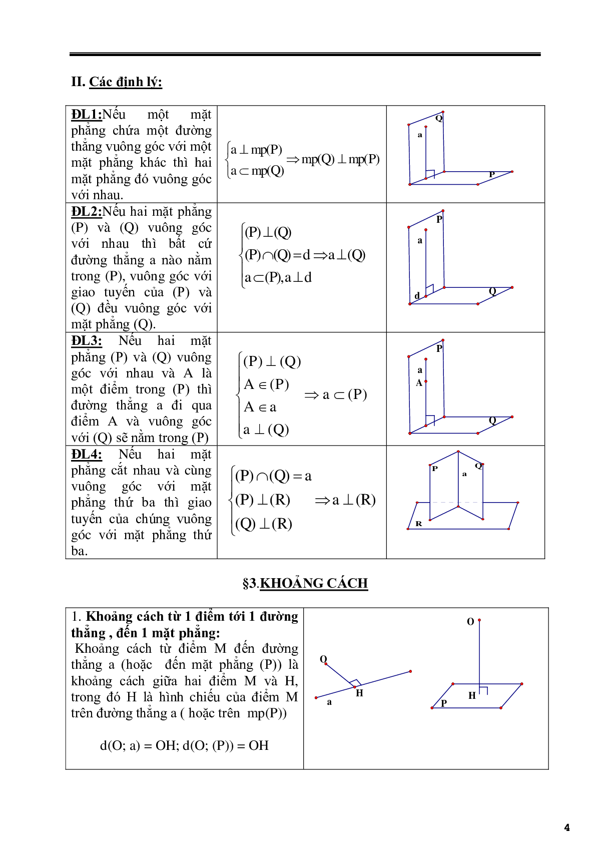 Các phương pháp tính thể tích khối đa diện (trang 4)