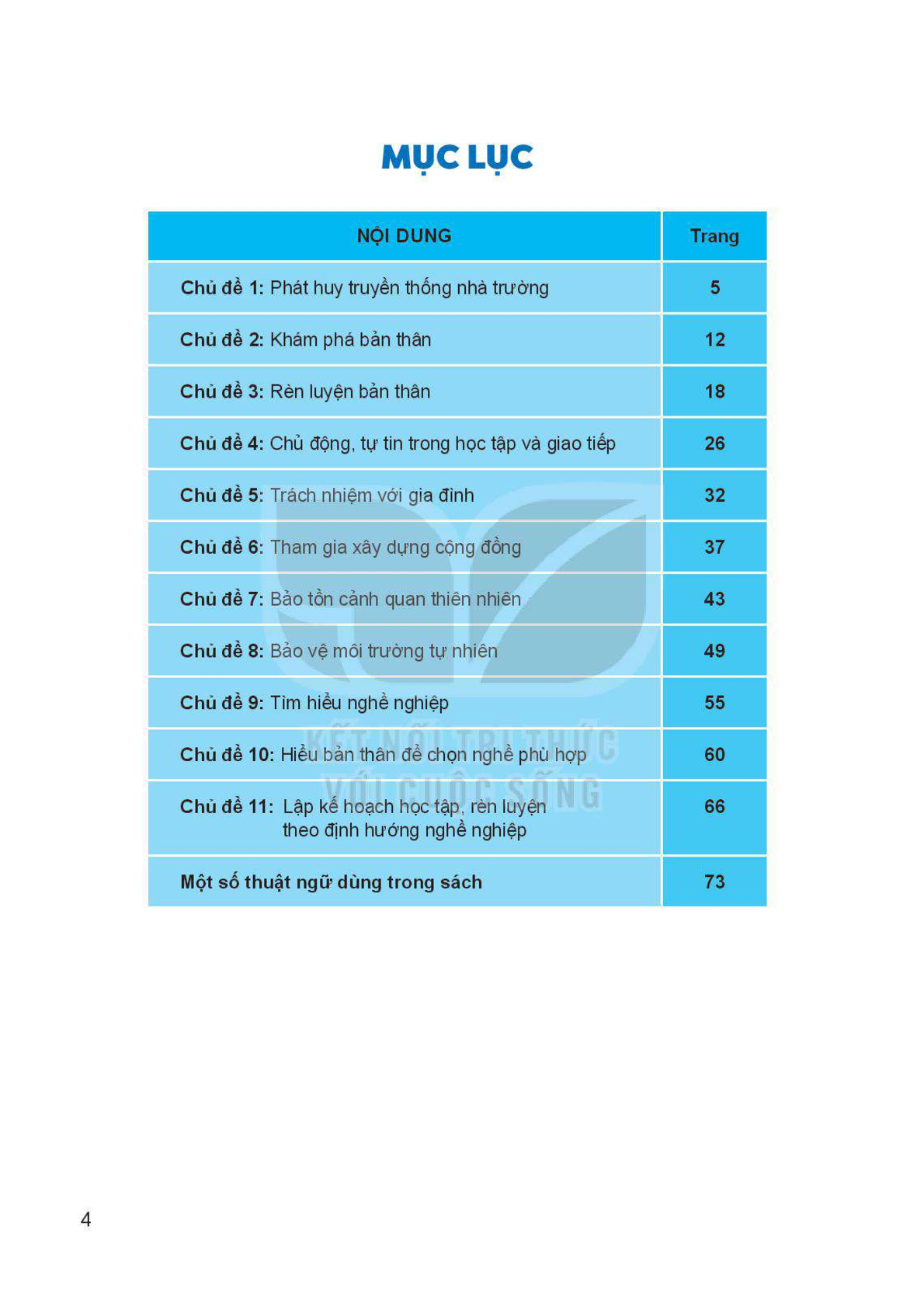 Hoạt động trải nghiệm, hướng nghiệp lớp 10 Kết nối tri thức pdf (trang 5)