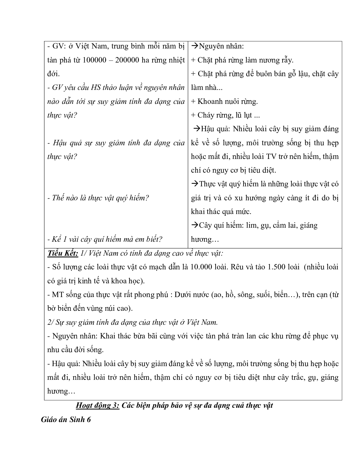 Giáo án Sinh học 6 Bài 49: Bảo vệ sự đa dạng của thực vật mới nhất - CV5512 (trang 3)