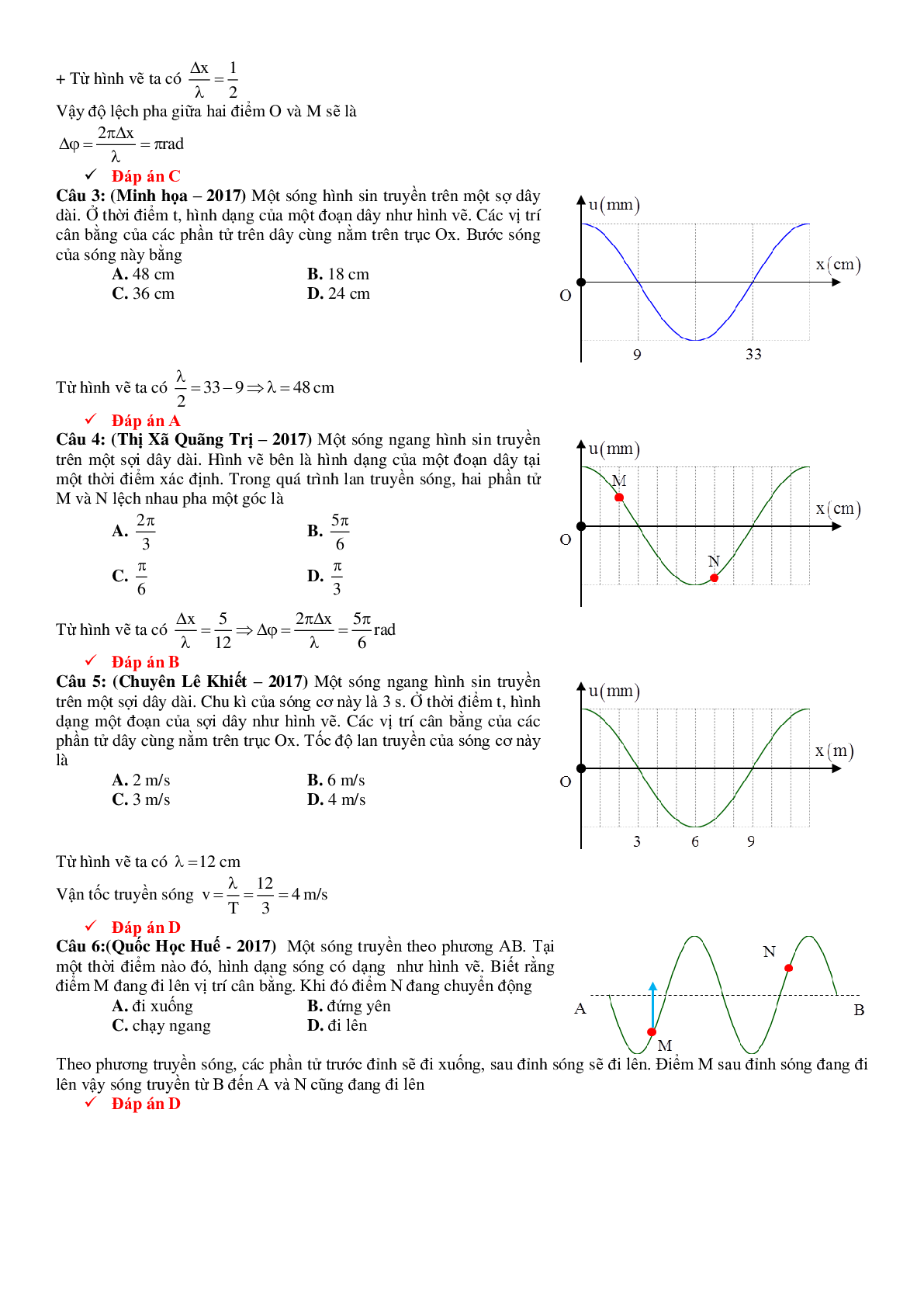 Lý thuyết, bài tập Đồ thị sóng cơ có đáp án (trang 2)