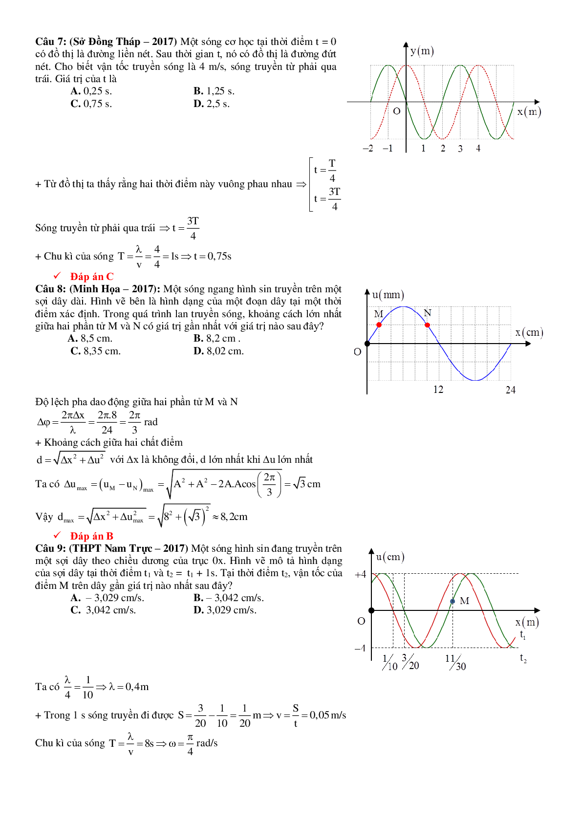 Lý thuyết, bài tập Đồ thị sóng cơ có đáp án (trang 3)