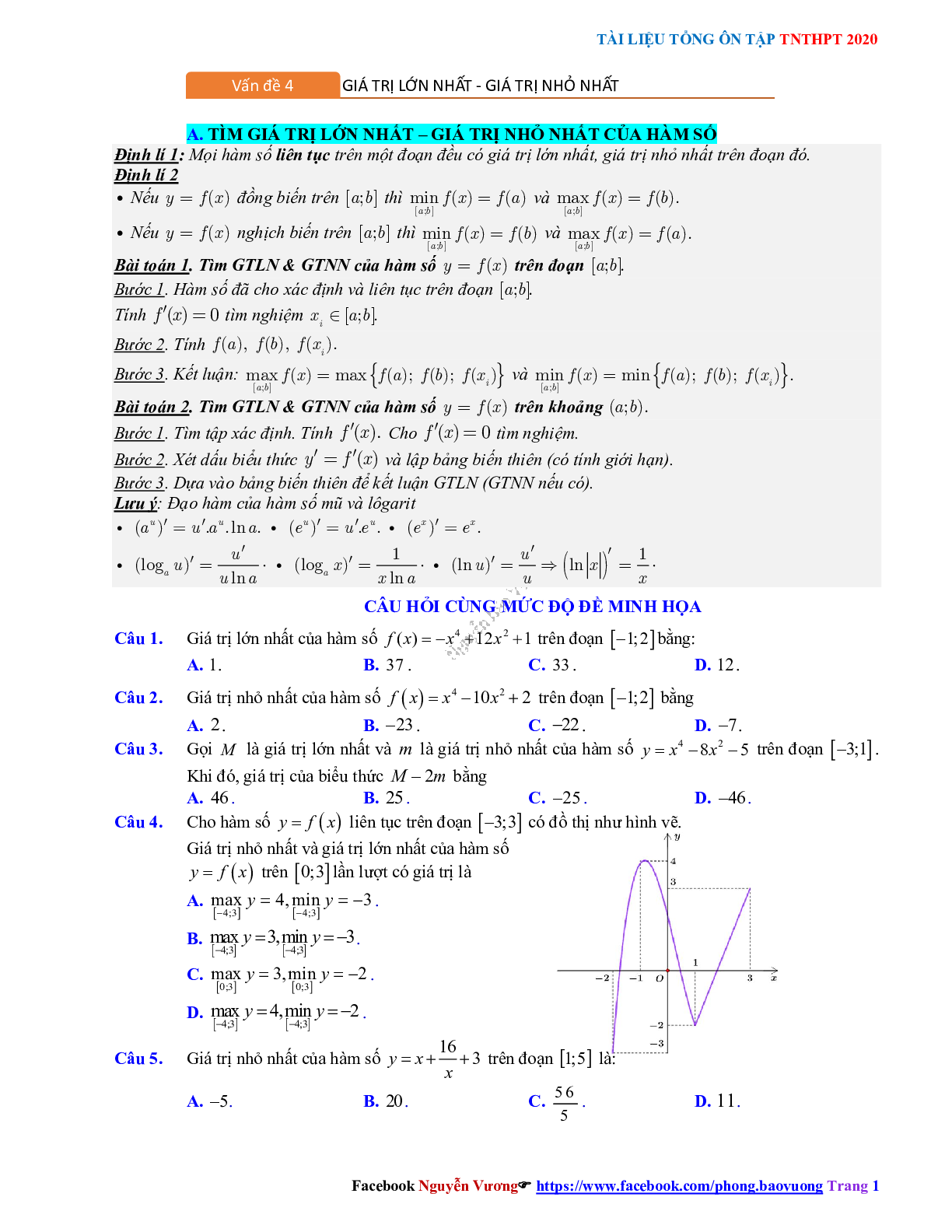 Phương pháp giải về Giá trị lớn nhất, giá trị nhỏ nhất của hàm số 2023 (lý thuyết và bài tập) (trang 1)