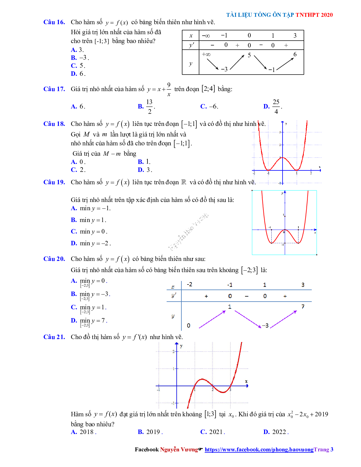 Phương pháp giải về Giá trị lớn nhất, giá trị nhỏ nhất của hàm số 2023 (lý thuyết và bài tập) (trang 3)
