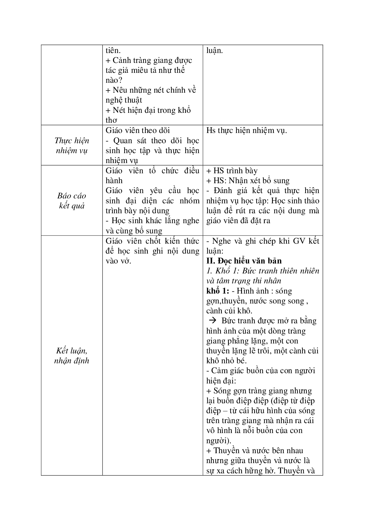 Giáo án Ngữ Văn 11: Tiết 82 Tràng giang tiết 1 mới nhất (trang 5)