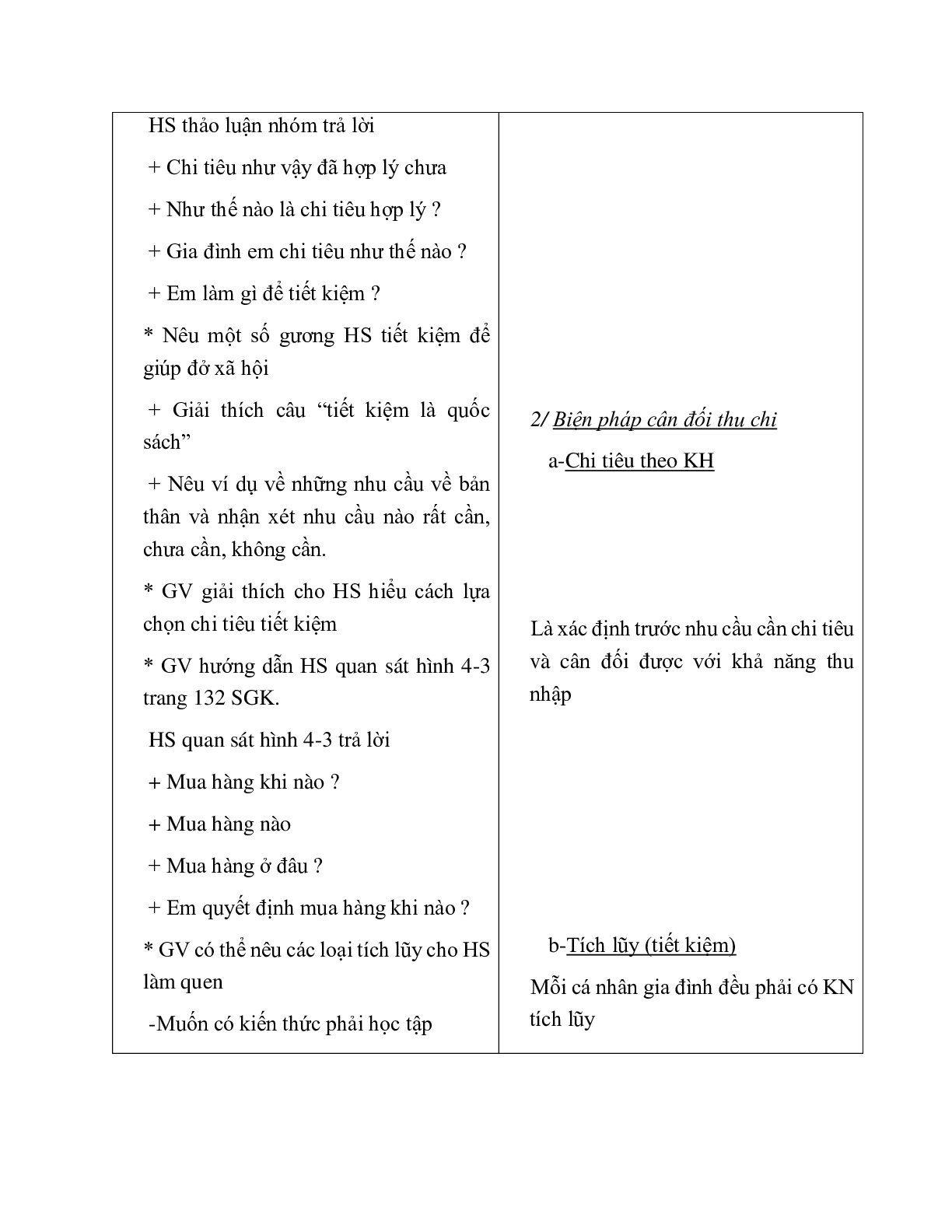 GIÁO ÁN CÔNG NGHỆ 6 BÀI 28: CHI TIÊU TRONG GIA ĐÌNH (T2) MỚI NHẤT – CV5555 (trang 3)