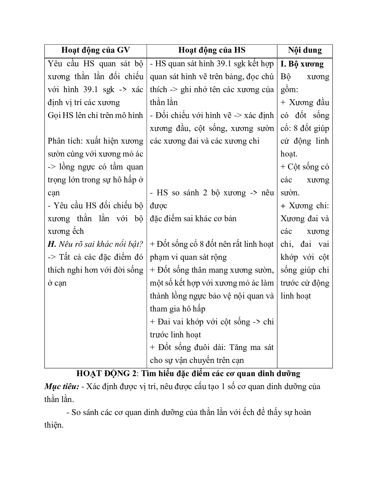 Giáo án Sinh học 7 Bài 39: Cấu tạo trong của thằn lằn mới nhất - CV5512 (trang 2)