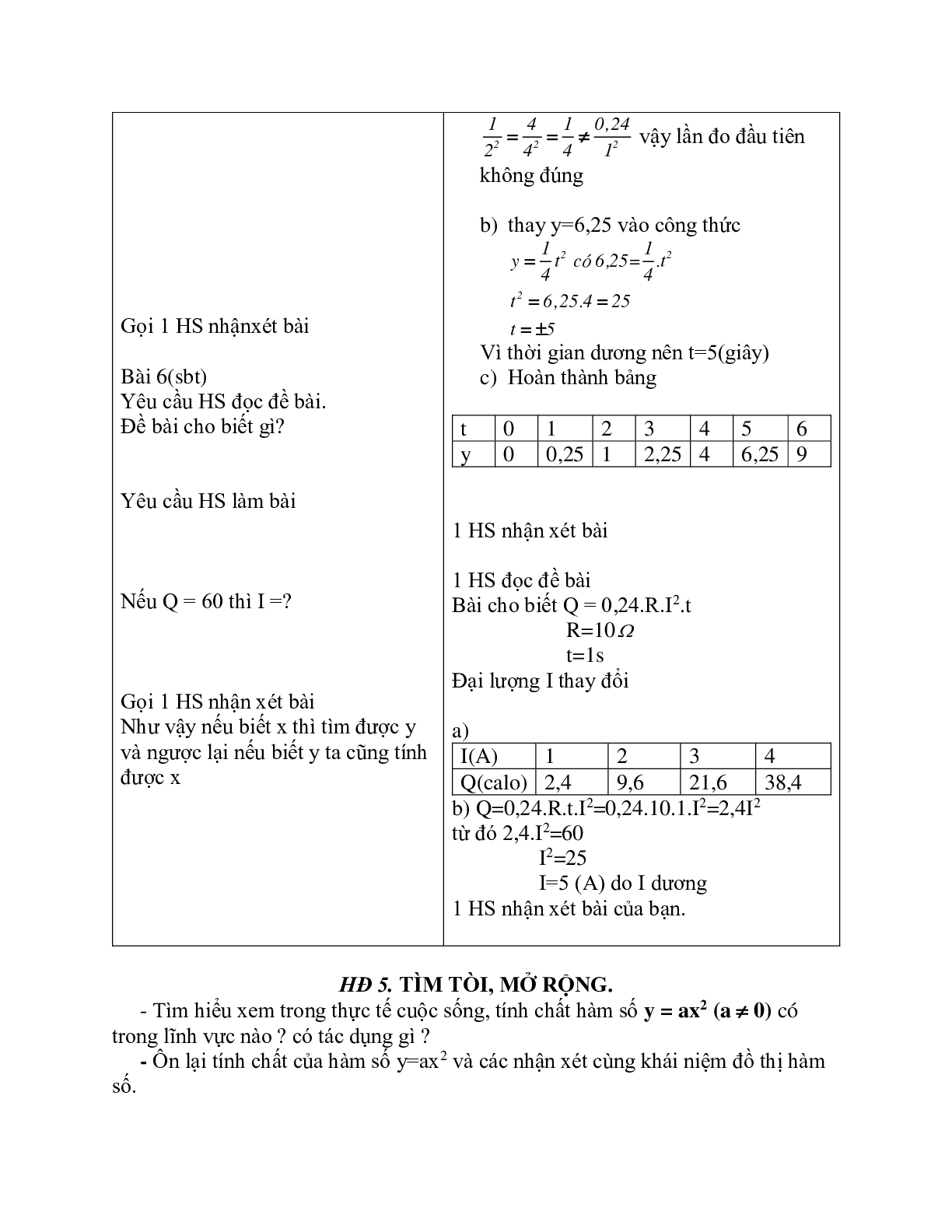Giáo án Luyện tập Hàm số y = ax2 (a ≠ 0) (2023) mới nhất - Toán 9 (trang 3)
