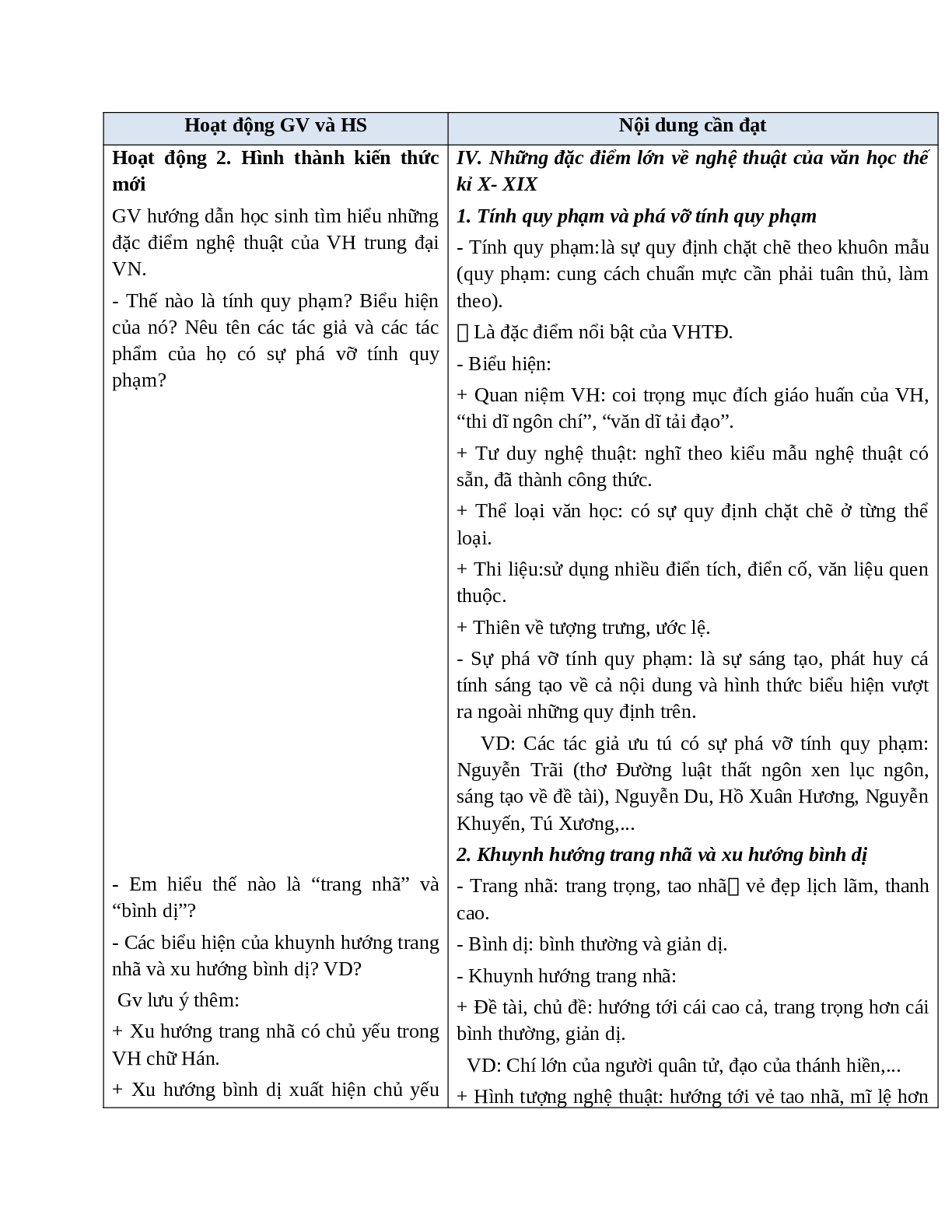 Giáo án Ngữ văn 10 tập 1 bài Khái quát văn học Việt Nam từ thế kỉ X đến hết thế kỉ XIX (tiết 3) mới nhất (trang 3)