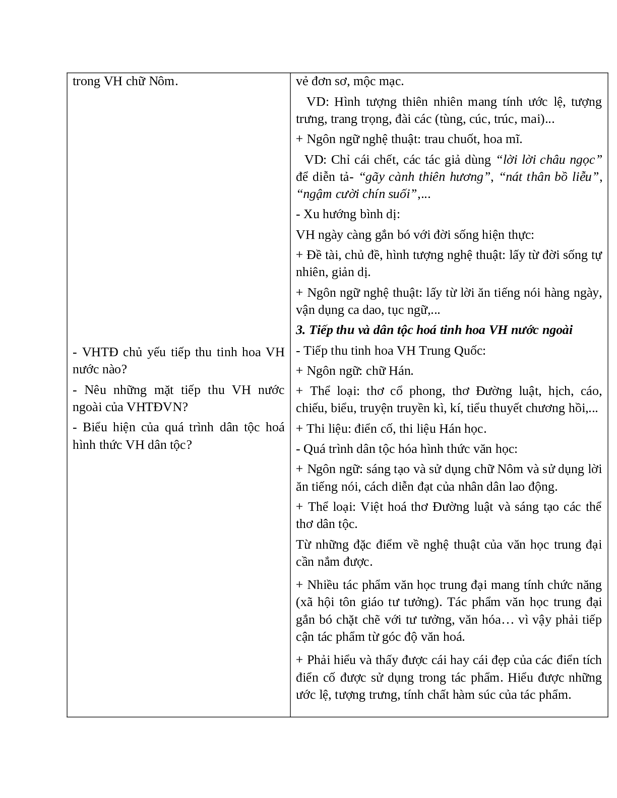 Giáo án Ngữ văn 10 tập 1 bài Khái quát văn học Việt Nam từ thế kỉ X đến hết thế kỉ XIX (tiết 3) mới nhất (trang 4)
