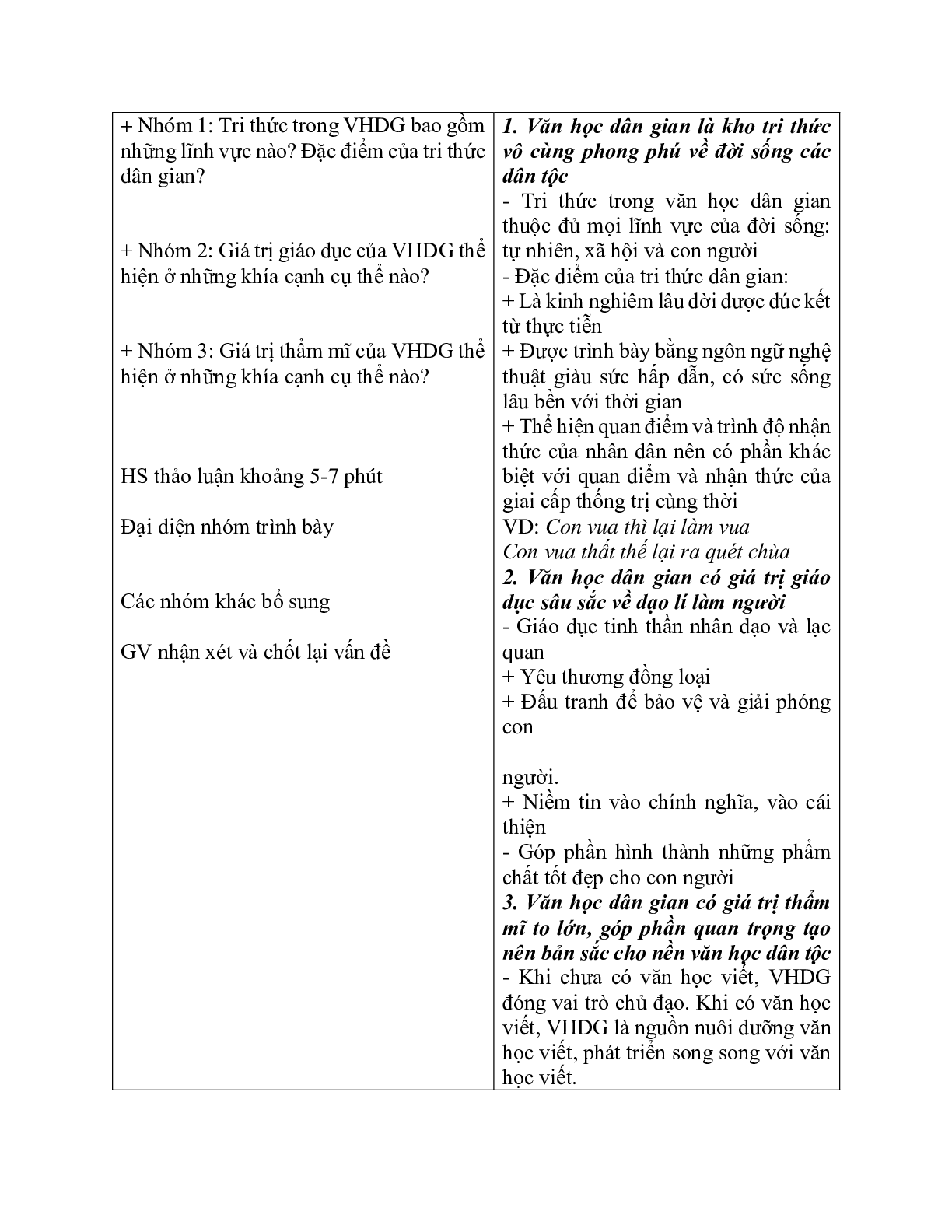 Giáo án ngữ văn lớp 10 Tiết 3, 4: Khái quát văn học dân gian Việt Nam (trang 4)