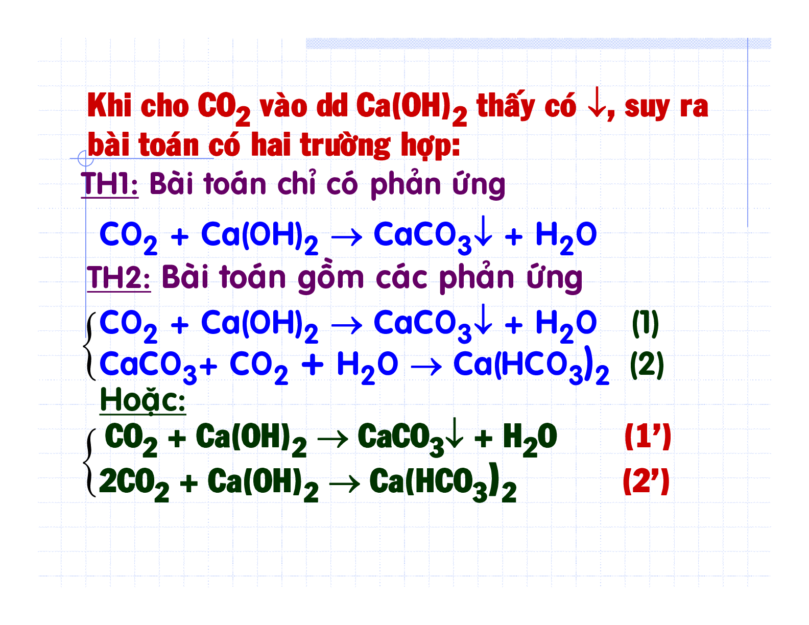 Bài tập về chuyên đề CO2 tác dụng với dd kiềm có đáp án, chọn lọc (trang 9)