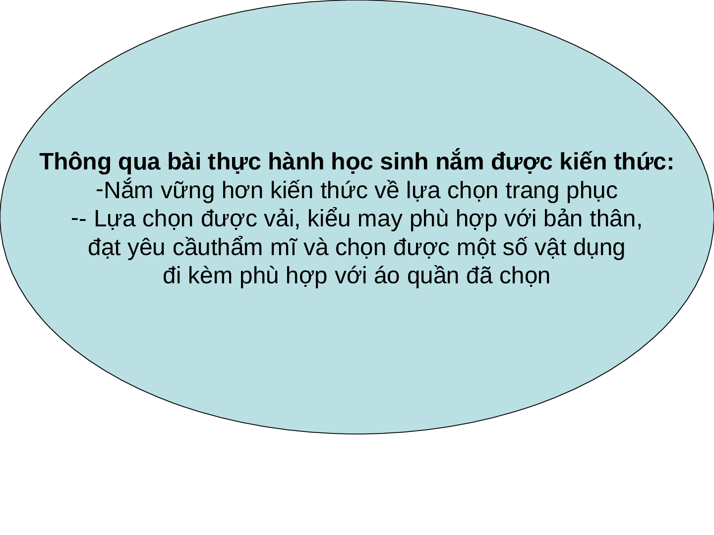 Bài giảng Công nghê 6 tiết 6 : Thực hành Lựa chọn Trang phục (trang 3)