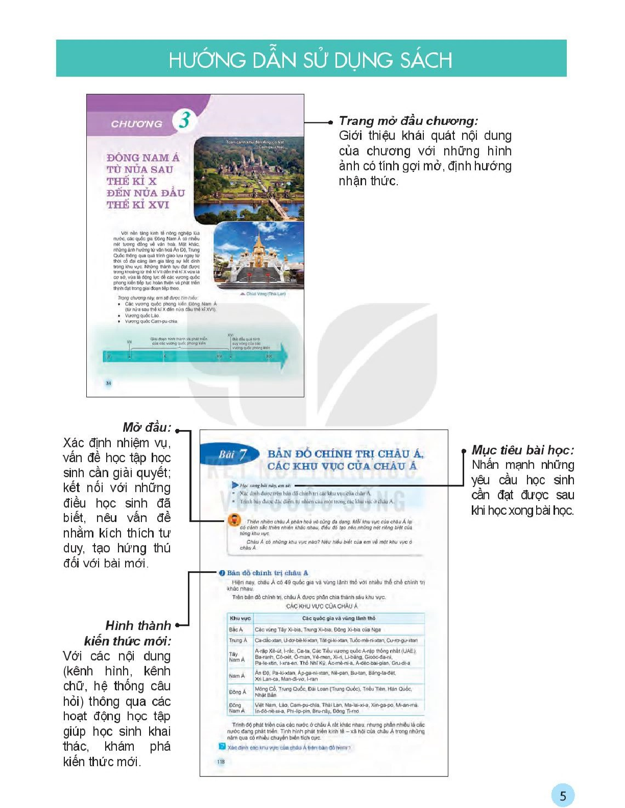 Lịch sử và Địa lí lớp 7 Kết nối tri thức pdf (trang 6)