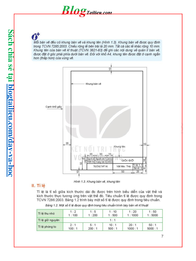 Công nghệ lớp 8 Kết nối tri thức pdf (trang 5)