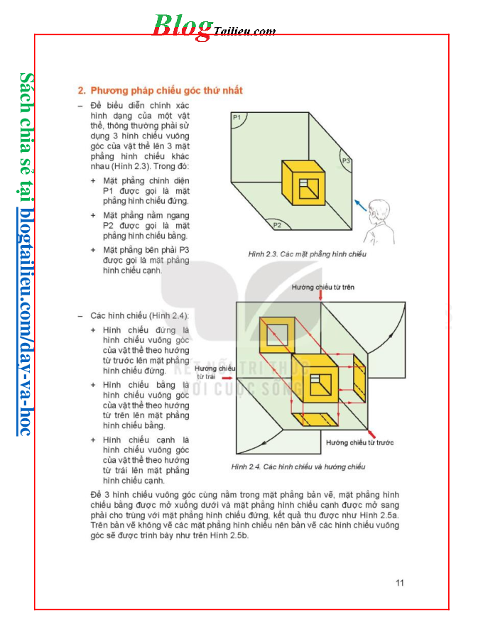 Công nghệ lớp 8 Kết nối tri thức pdf (trang 9)